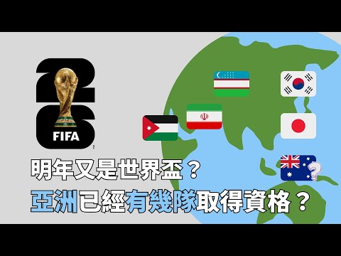 哈尔滨第九,届亚冬会开,幕式中国代,2026世界杯,世界杯赛程,参赛队伍,场馆信息,赛事资讯