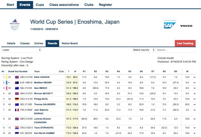 德赫亚辟谣,退出国家队,传言,2026世界杯,世界杯赛程,参赛队伍,场馆信息,赛事资讯
