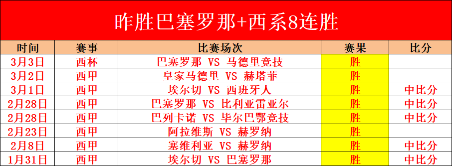 挪威对瑞士,挪威实力对,比分析,2026世界杯,世界杯赛程,参赛队伍,场馆信息,赛事资讯