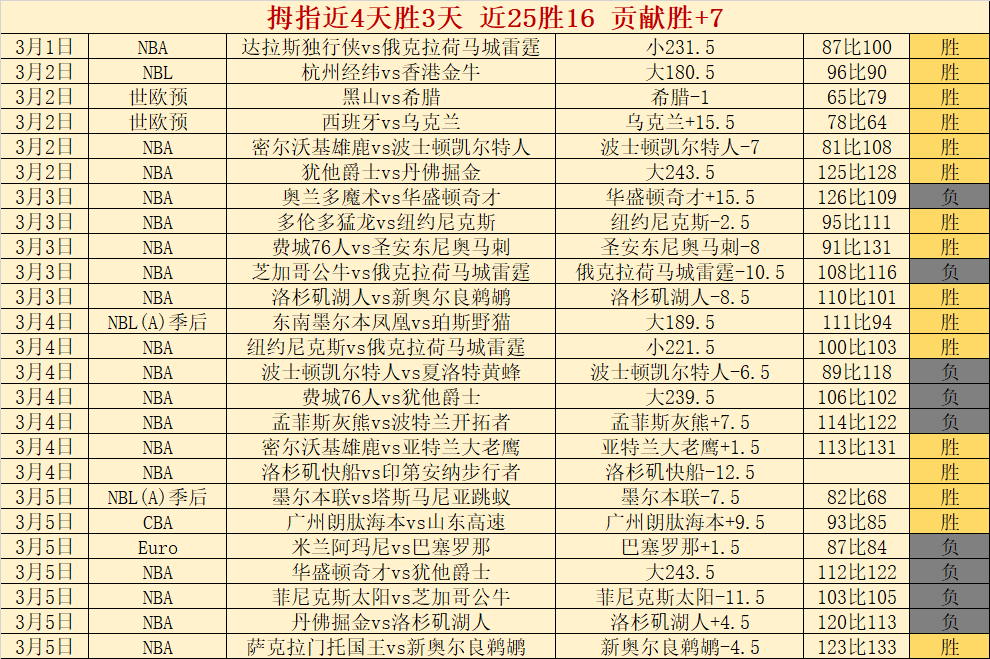 赛季德甲联,赛第,轮精彩瞬间,2026世界杯,世界杯赛程,参赛队伍,场馆信息,赛事资讯