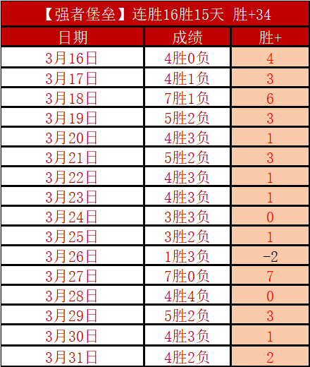 罗塞尼尔谈,阿森纳风格,尊重并寻求,2026世界杯,世界杯赛程,参赛队伍,场馆信息,赛事资讯