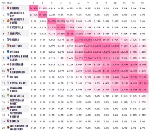 安切洛蒂,度率皇马闯,进半决赛,2026世界杯,世界杯赛程,参赛队伍,场馆信息,赛事资讯