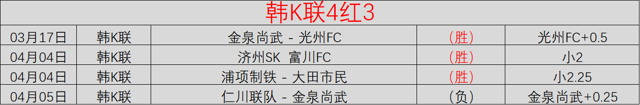 大乐透期号,专家推荐分,质合前区十,2026世界杯,世界杯赛程,参赛队伍,场馆信息,赛事资讯