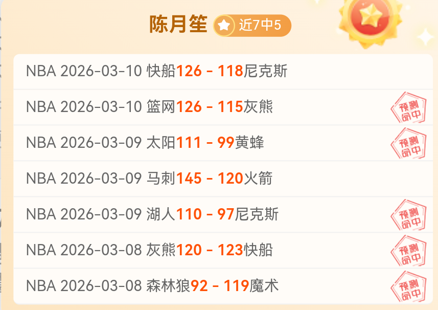 菜鸡互啄暗,藏保级玄机,普埃布拉主,2026世界杯,世界杯赛程,参赛队伍,场馆信息,赛事资讯