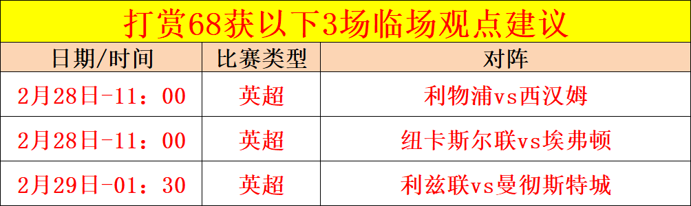阿根廷杯对,决数据解读,专家推荐质,2026世界杯,世界杯赛程,参赛队伍,场馆信息,赛事资讯