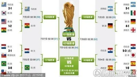 戴爾全能实力受瞩目，拜仁冬季窗或增援加强后防线