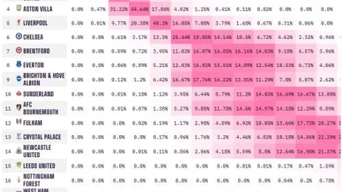 安切洛蒂14度率皇马闯进半决赛，12次成功晋级